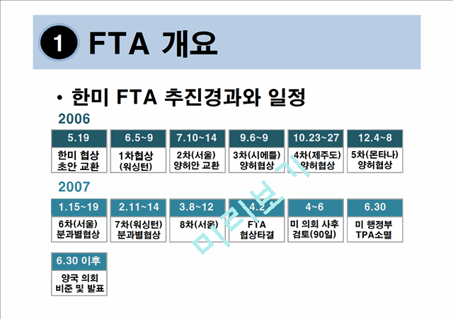 [3000원] 한미FTA에 대한 미국의 입장,한미FTA에 대한 국내의 입장.ppt